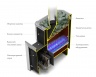 Уренгой-2 Inox - смотреть на официальном сайте TMF